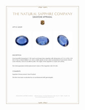 1.98 Ct. Blue Sapphire from Ceylon (Sri Lanka) Appraisal