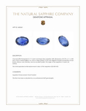 2.17 Ct. Blue Sapphire from Ceylon (Sri Lanka) Appraisal