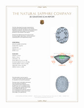 2.17 Ct. Blue Sapphire from Ceylon (Sri Lanka) 3 D Scan Report