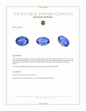 2.38 Ct. Blue Sapphire from Ceylon (Sri Lanka) Appraisal