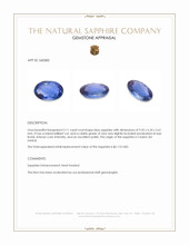 2.11 Ct. Blue Sapphire from Ceylon (Sri Lanka) Appraisal
