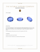 2.27 Ct. Blue Sapphire from Ceylon (Sri Lanka) Appraisal