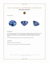 2.34 Ct. Blue Sapphire from Ceylon (Sri Lanka) Appraisal