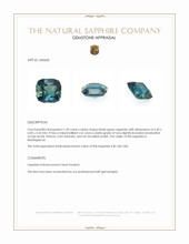 1.20 Ct. Bluish Green Sapphire from Madagascar Appraisal