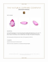 1.02 Ct. Pink Sapphire from Madagascar Appraisal