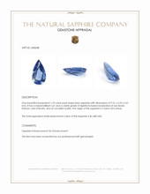 1.29 Ct. Blue Sapphire from Ceylon (Sri Lanka) Appraisal