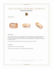 2.70 Ct. Padparadscha Sapphire from Ceylon (Sri Lanka) Appraisal