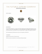 1.10 Ct. Yellowish Green Sapphire from Montana Appraisal