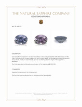 1.13 Ct. Color Change Sapphire from Montana Appraisal