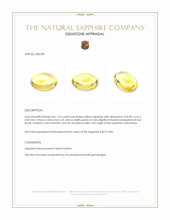 1.55 Ct. Yellow Cabochon Sapphire from Montana Appraisal