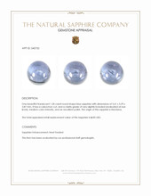 1.30 Ct. Blue Cabochon Sapphire from Montana Appraisal