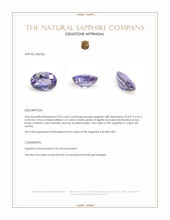 2.05 Ct. Purple Sapphire from Ceylon (Sri Lanka) Appraisal