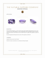 1.13 Ct. Purple Sapphire from Ceylon (Sri Lanka) Appraisal