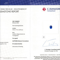 4.18 Ct. Blue Sapphire from Ceylon (Sri Lanka) Scan Report