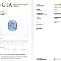 11.02 Ct. Greenish Blue Sapphire from Ceylon (Sri Lanka) Scan Report