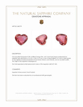 5.02 Ct. Padparadscha Sapphire from Madagascar Appraisal