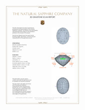 18.59 Ct. Green Sapphire from Ceylon (Sri Lanka) 3 D Scan Report