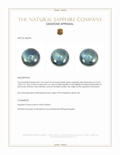 1.09 Ct. Bluish Green Cabochon Sapphire from Montana Appraisal