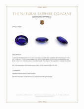 2.22 Ct. Purplish Blue Sapphire from Ceylon (Sri Lanka) Appraisal
