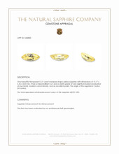 2.21 Ct. Yellow Sapphire from Ceylon (Sri Lanka) Appraisal