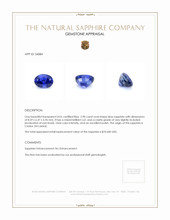 2.90 Ct. Blue Sapphire from Ceylon (Sri Lanka) Appraisal