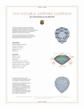 1.54 Ct. Greenish Blue Sapphire from Montana 3 D Scan Report