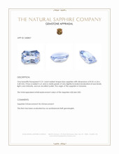 2.31 Ct. Blue Sapphire from Tanzania Appraisal