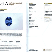 2.37 Ct. Blue Sapphire from Ceylon (Sri Lanka) Scan Report