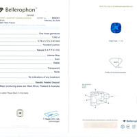 1.04 Ct. Blue Sapphire from Thailand Scan Report