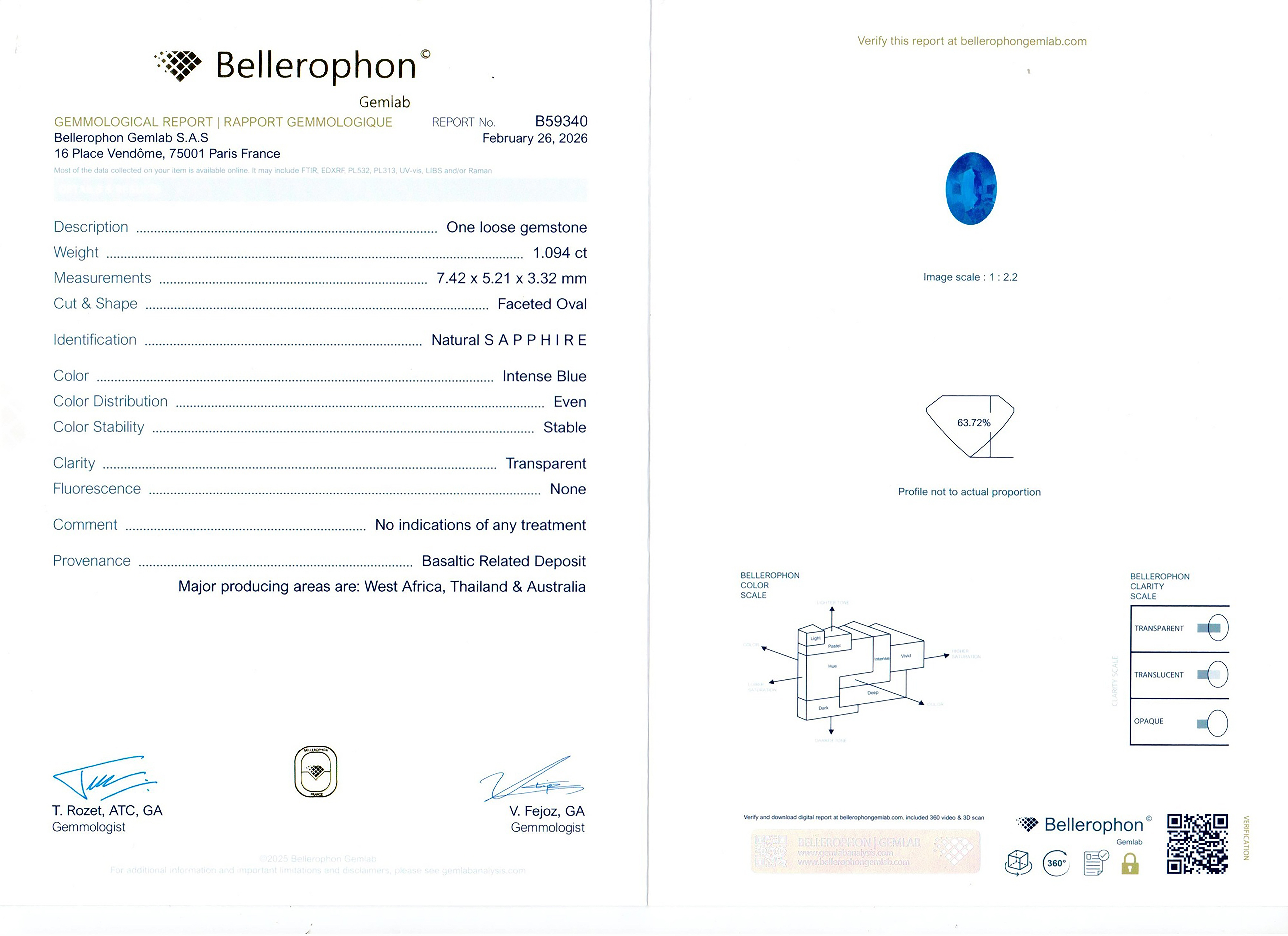 1.09 Ct. Blue Sapphire from Thailand