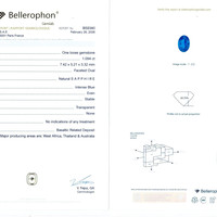 1.09 Ct. Blue Sapphire from Thailand Scan Report