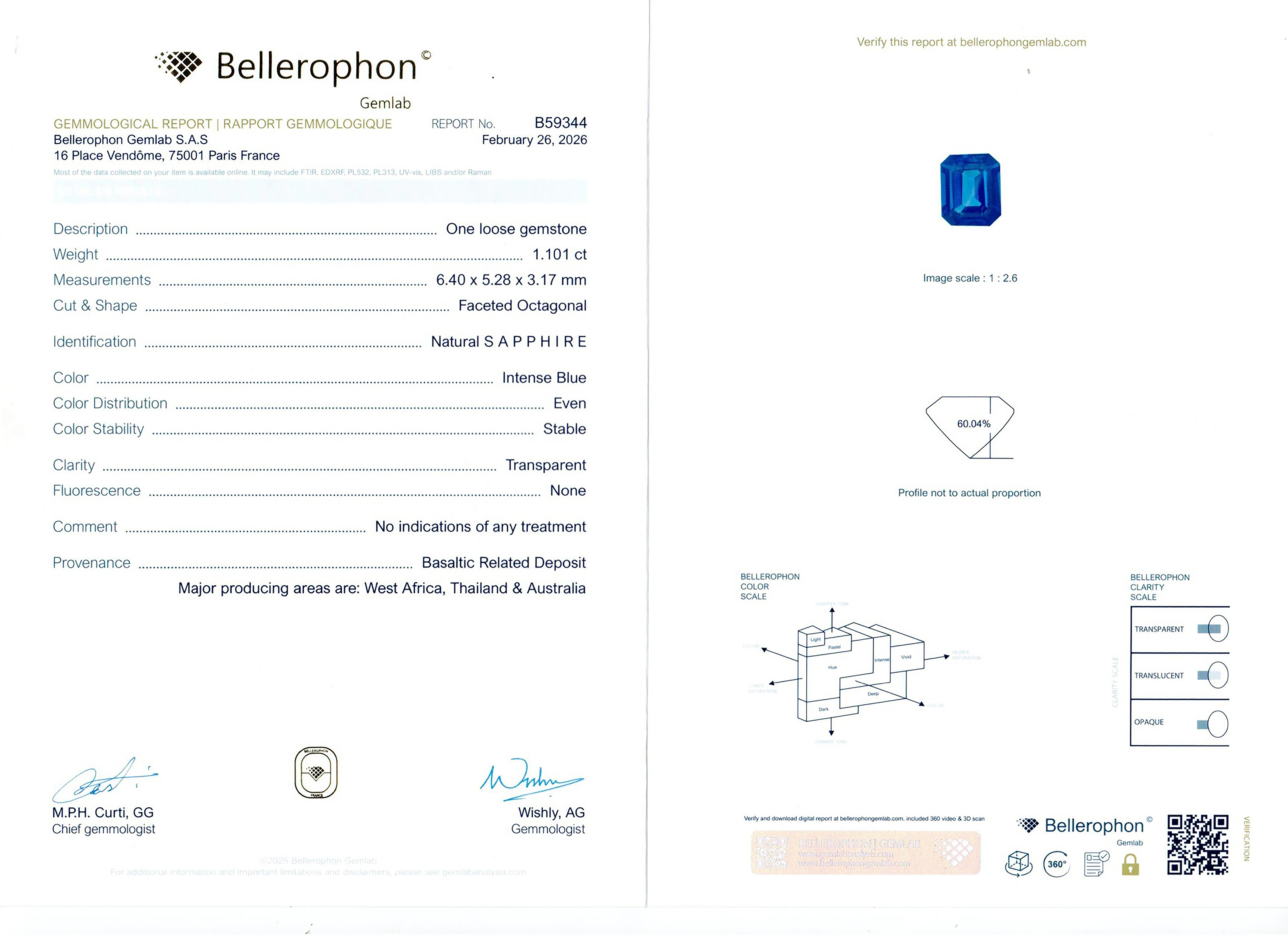 1.10 Ct. Blue Sapphire from West Africa