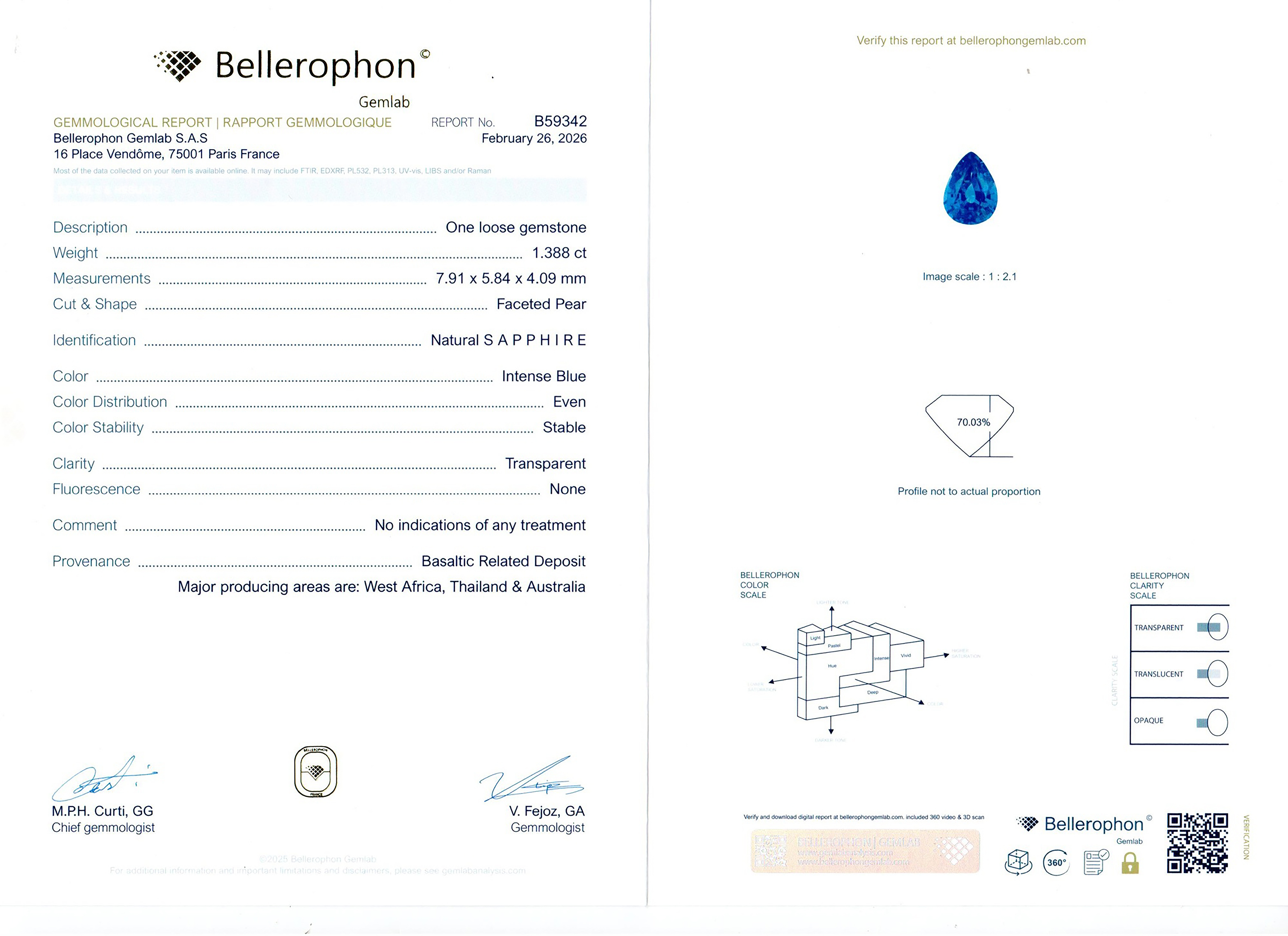 1.38 Ct. Blue Sapphire from Ceylon (Sri Lanka)