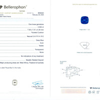 2.06 Ct. Blue Sapphire from Thailand Scan Report