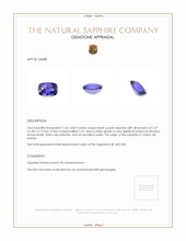 1.66 Ct. Bluish Purple Sapphire from Ceylon (Sri Lanka) Appraisal
