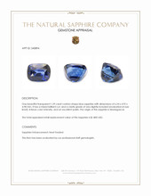 1.59 Ct. Blue Sapphire from Madagascar Appraisal