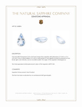 Jewelry Appraisal