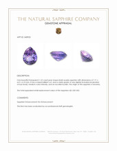 1.52 Ct. Bluish Purple Sapphire from Tanzania Appraisal