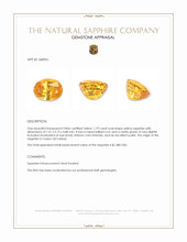 1.79 Ct. Yellow Sapphire from Ceylon (Sri Lanka) Appraisal