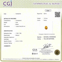 1.79 Ct. Yellow Sapphire from Ceylon (Sri Lanka) Scan Report