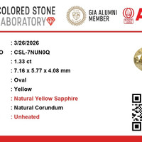 1.33 Ct. Yellow Sapphire from Ceylon (Sri Lanka) Scan Report