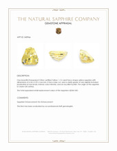 1.15 Ct. Yellow Sapphire from Ceylon (Sri Lanka) Appraisal
