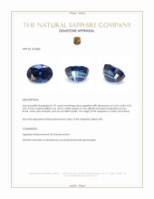 1.07 Ct. Blue Sapphire from Ceylon (Sri Lanka) Appraisal