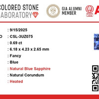 0.68 Ct. Blue Sapphire from Ceylon (Sri Lanka) Scan Report