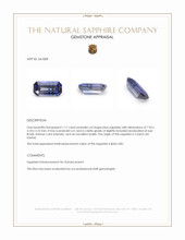 1.11 Ct. Blue Sapphire from Ceylon (Sri Lanka) Appraisal