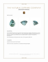 0.69 Ct. Bluish Green Sapphire from Madagascar Appraisal
