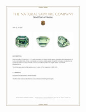 1.13 Ct. Bluish Green Sapphire from Madagascar Appraisal