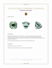0.74 Ct. Bluish Green Sapphire from Madagascar Appraisal