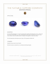 1.10 Ct. Blue Sapphire from Ceylon (Sri Lanka) Appraisal