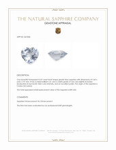 0.69 Ct. Greyish Blue Sapphire from Ceylon (Sri Lanka) Appraisal